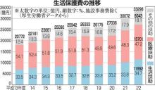 $神谷宗幣オフィシャルブログ「変えよう！若者の意識～熱カッコイイ仲間よ集え～」Powered by Ameba