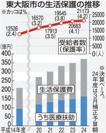 $神谷宗幣オフィシャルブログ「変えよう！若者の意識～熱カッコイイ仲間よ集え～」Powered by Ameba